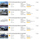 Illustration for article titled For no more than $40k which of the muscle cars is the best?